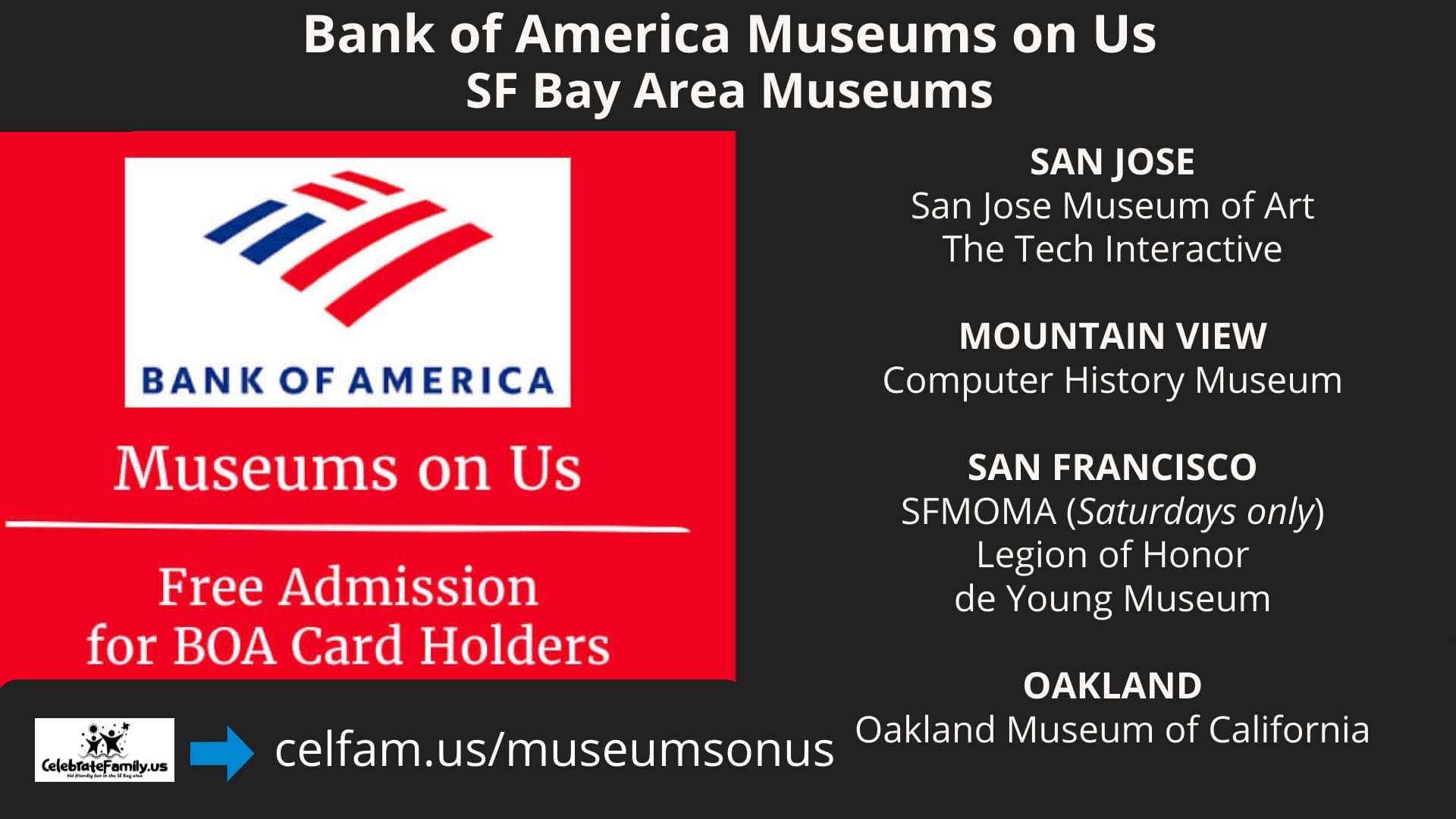 Bank of America Museums on Us Bay Area Museums